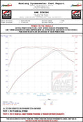 Datasheet