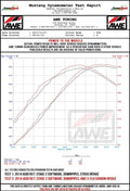 Datasheet