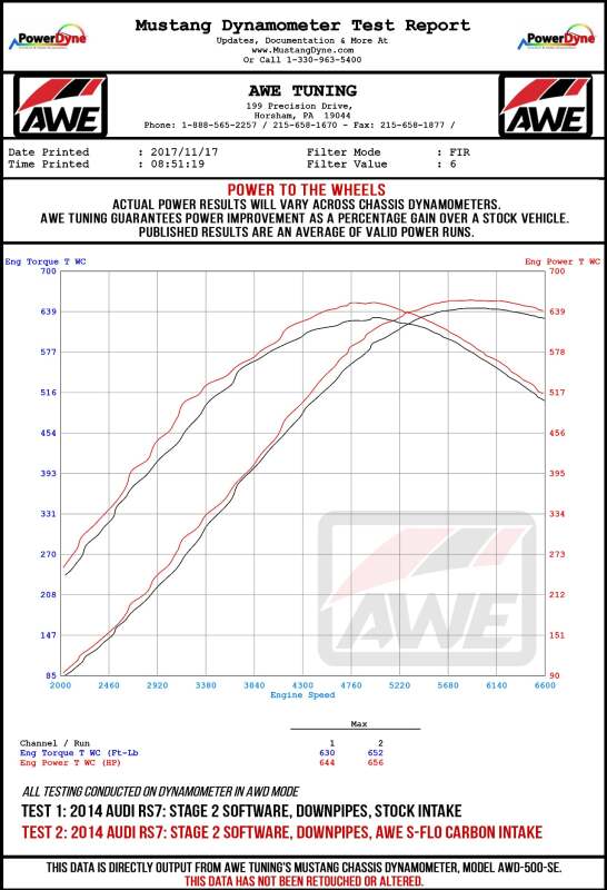 Datasheet