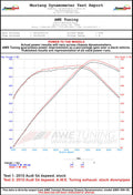Datasheet