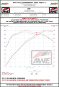 Datasheet
