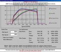 Datasheet