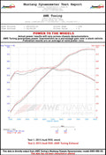 Datasheet
