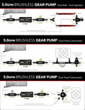 Product Specifications Sheet