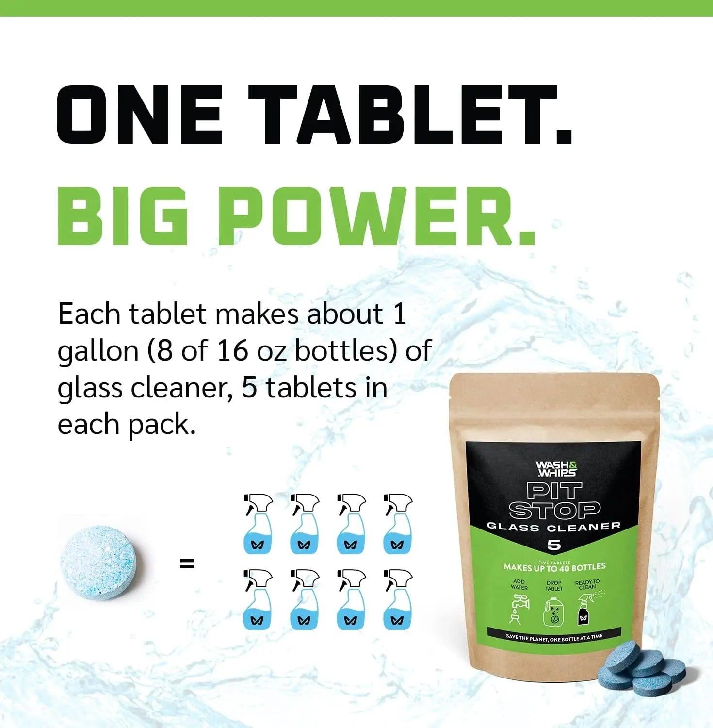 WASH&WHIPS Pit Stop Glass and All Surface Cleaner refill tablets, 5-gallon capacity, for effective cleaning and surface maintenance.