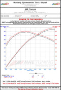 Datasheet
