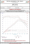Datasheet