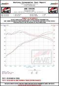 Datasheet