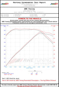 Datasheet