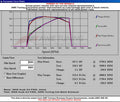 Datasheet