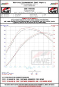Datasheet