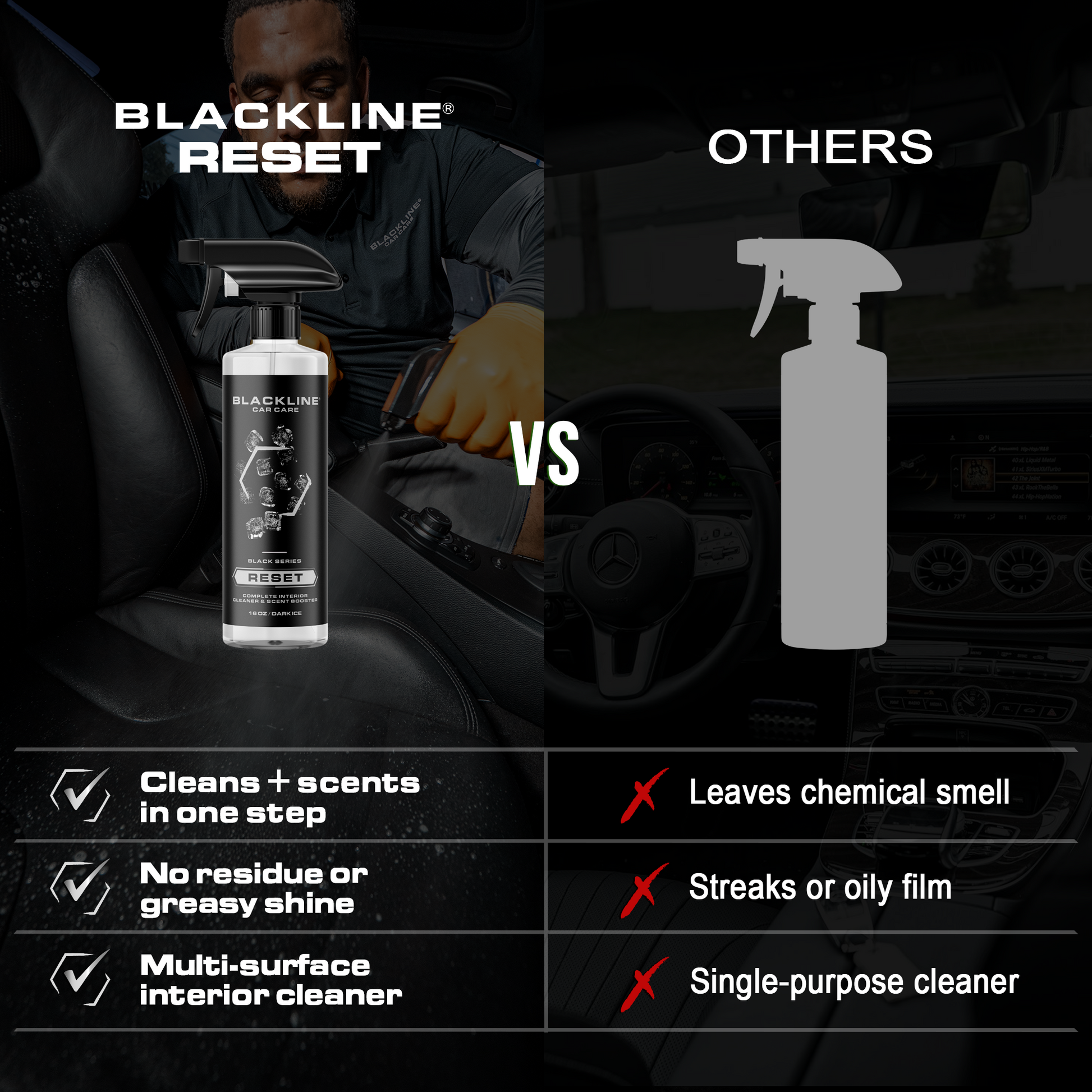 Blackline Car Care BLACKLINE® RESET Interior Cleaner and Scent Booster bottle for car interior cleaning and freshening.