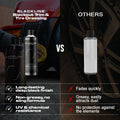 Blackline Car Care BLACKLINE® Blackout Trim & Tire Dressing spray bottle, showing product label and nozzle on a white background.