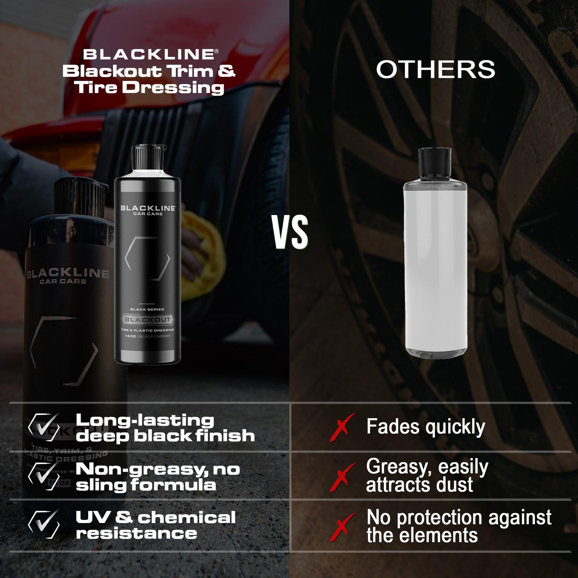 Blackline Car Care BLACKLINE® Blackout Trim & Tire Dressing spray bottle, showing product label and nozzle on a white background.