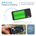 Cube Tracker GPS PRO magnetic tracker with 4G LTE, real-time tracking, and 1-year battery life for reliable asset monitoring.