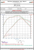 Datasheet