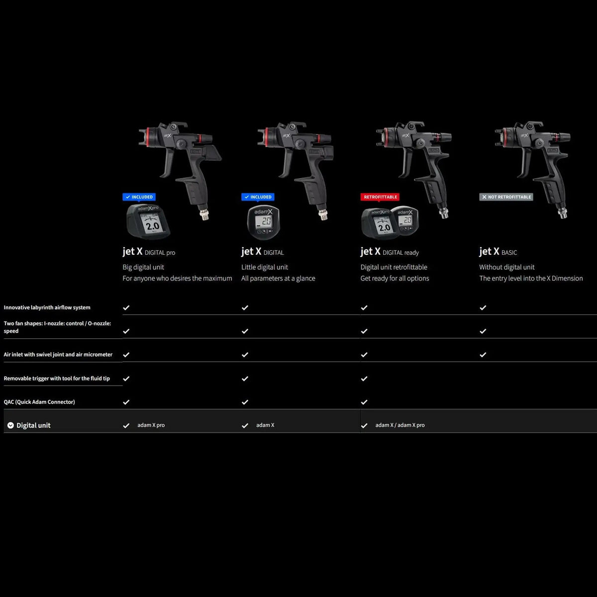 SATAjet X Control spray gun from DipYourCar.com, with ergonomic handle and adjustable nozzle for precision automotive painting.
