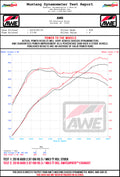 Datasheet