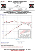 Datasheet